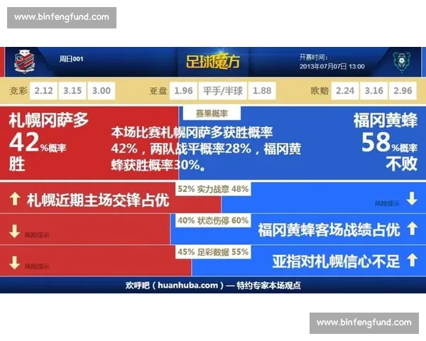 冈萨VS引爆赛场风云强强对决看点全解析与前瞻深度数据走势研判